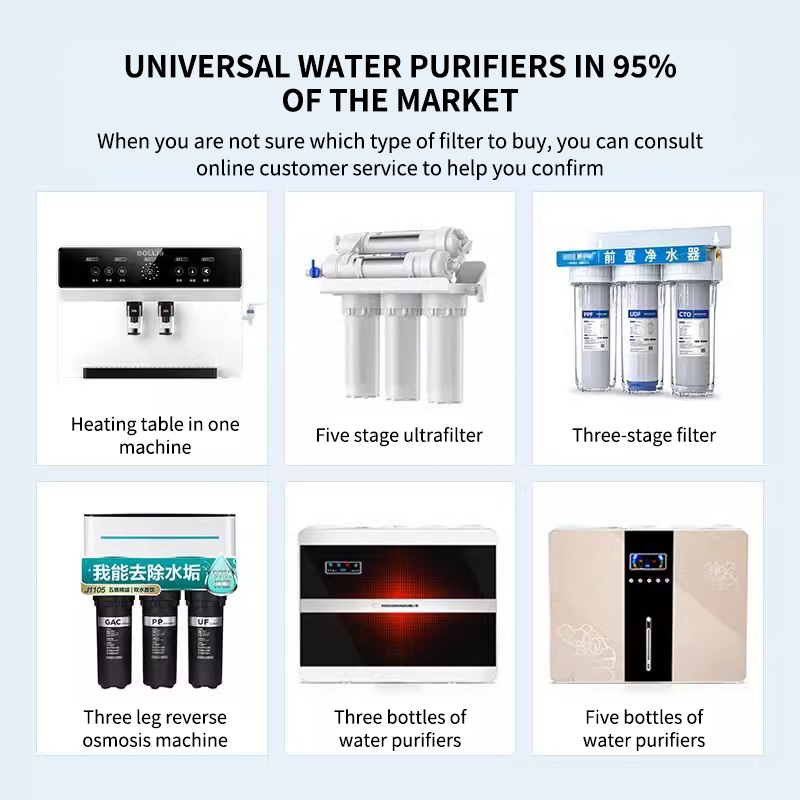 خرطوشة فلتر RO ذات 5 مراحل من  - مراجعة Basin Mixer Cartridge وسعره