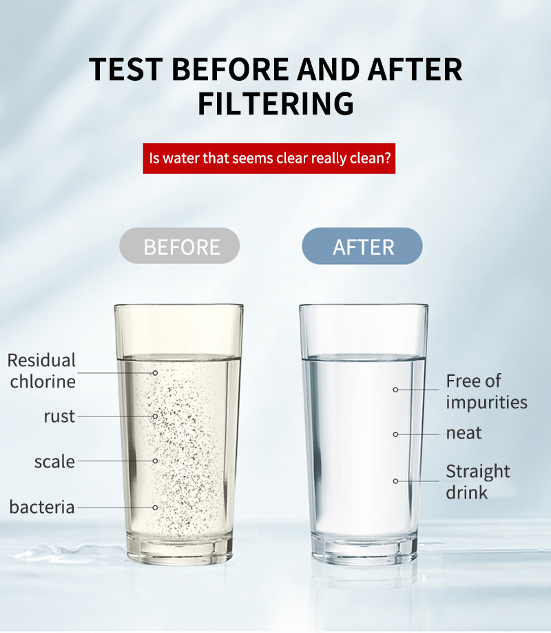 خرطوشة فلتر RO ذات 5 مراحل من  - مراجعة Basin Mixer Cartridge وسعره