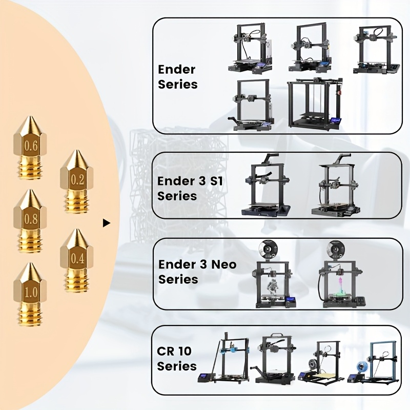 25 قطعة من فوهات كرياليتي MK8  - مراجعة Creality Printer Ender 3 وسعره